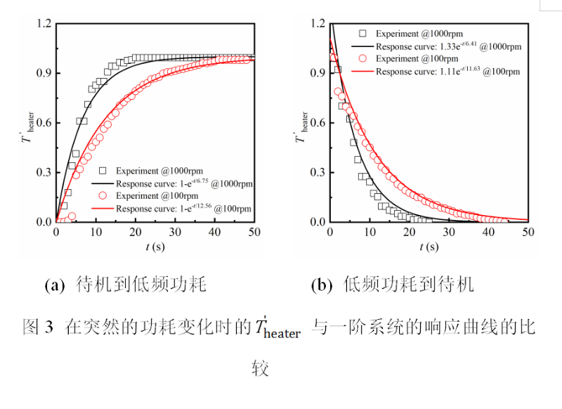 搜狗高速瀏覽器截圖20241204143138 搜狗高速瀏覽器截圖20241204143138