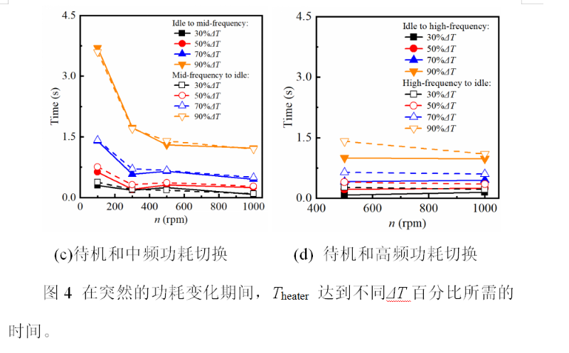 搜狗高速瀏覽器截圖20241204143154 搜狗高速瀏覽器截圖20241204143154